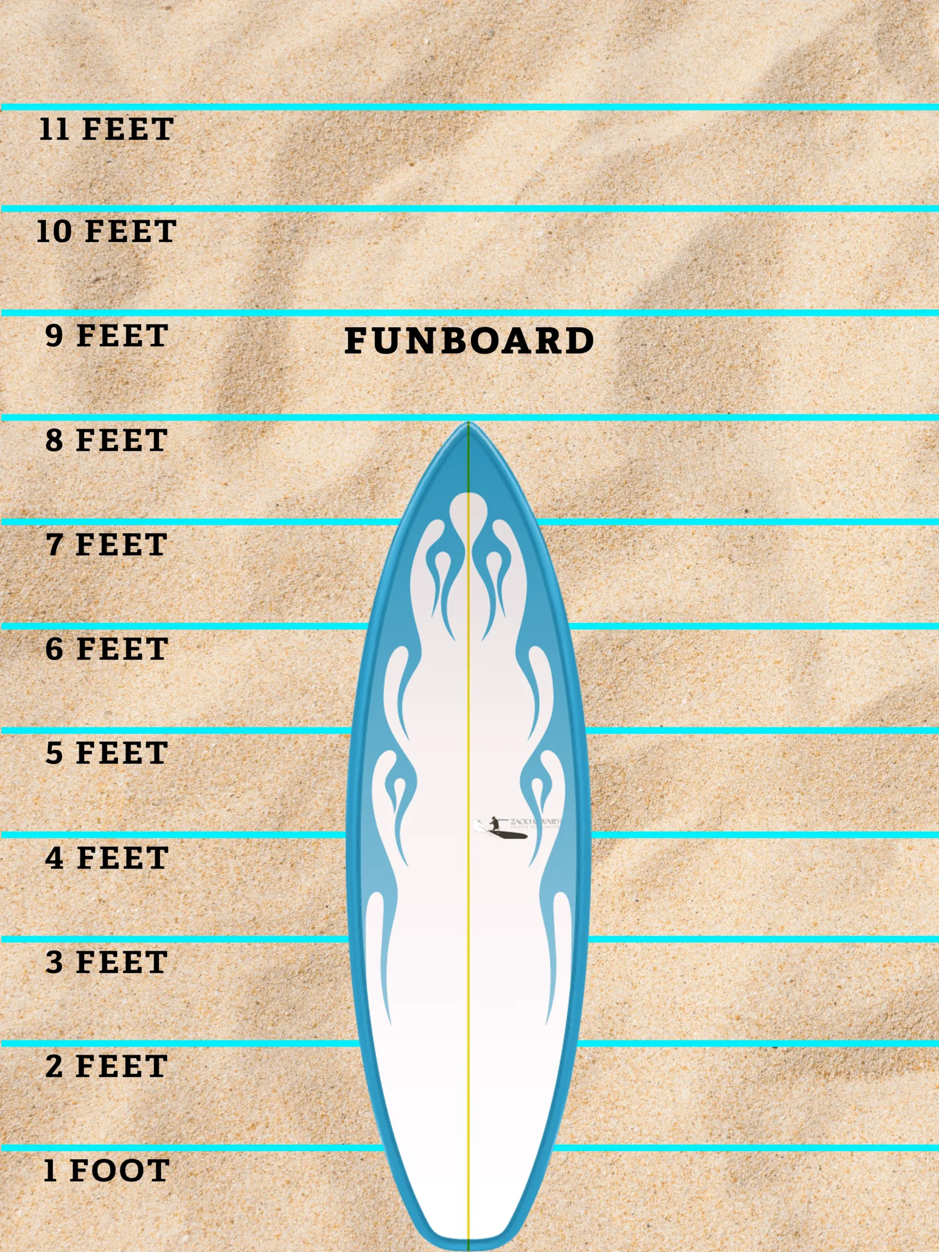funboard-min
